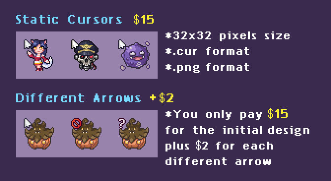 Commissions
